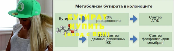 марки nbome Вязьма